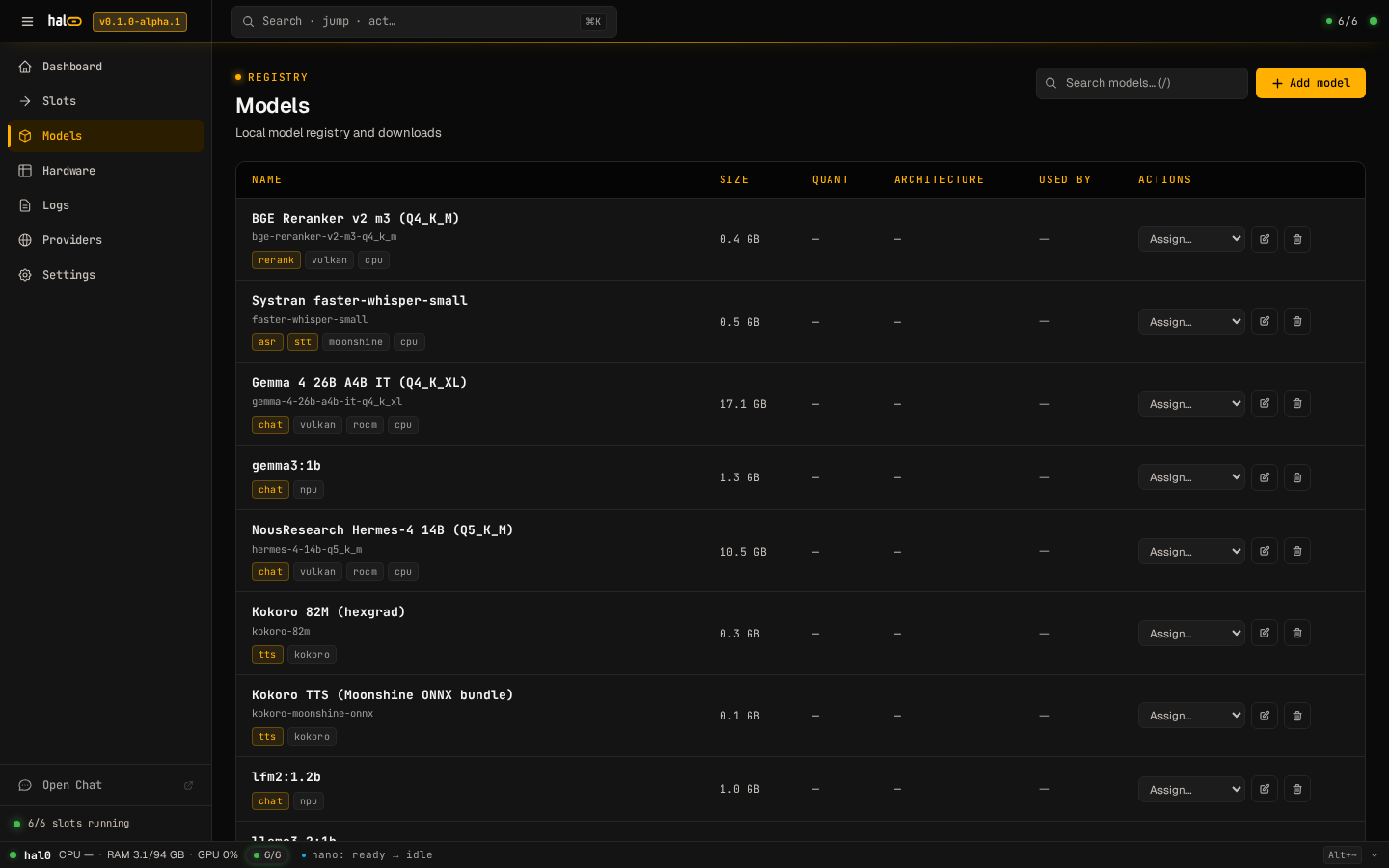Dashboard /models view showing the registry table with chat, stt, tts, and rerank tagged rows plus size and backend per entry.